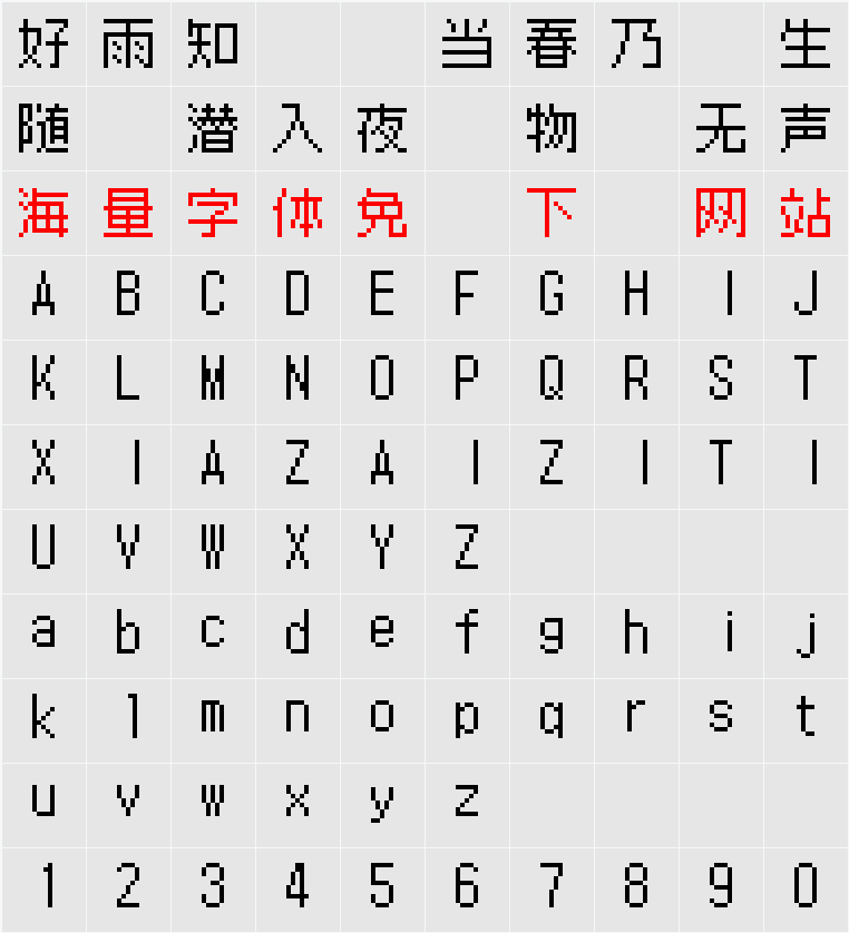 Galmuri11JP Regular 字符映射表