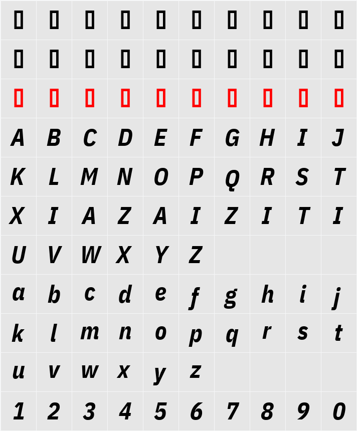 IBM Plex Sans Cond 字符映射表