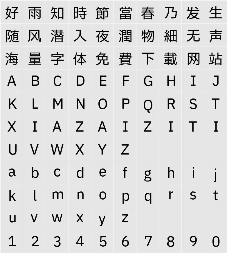繁Think黑 Text 字符映射表