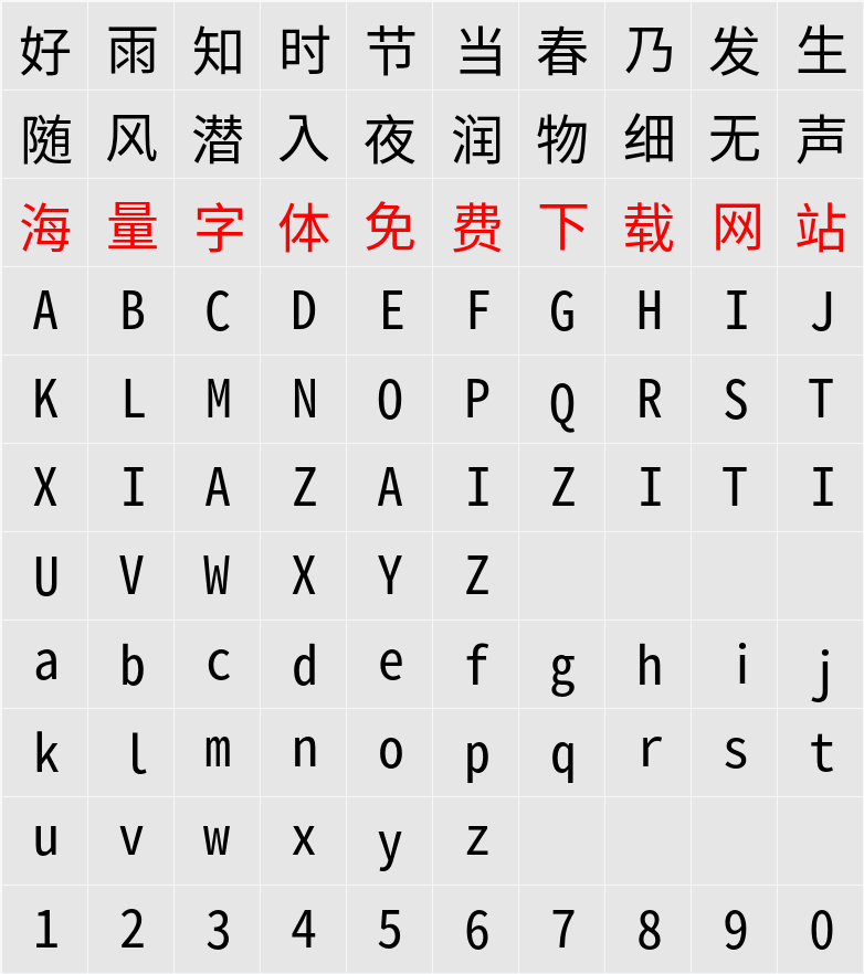 Noto Sans Mono CJK HK 字符映射表
