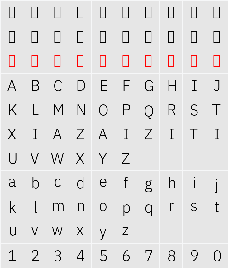 IBM Plex Sans Thai Looped Light 字符映射表