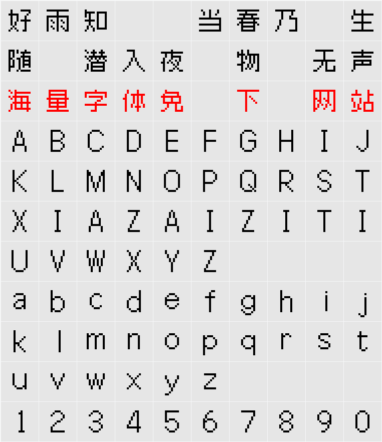 Galmuri11 Regular 字符映射表