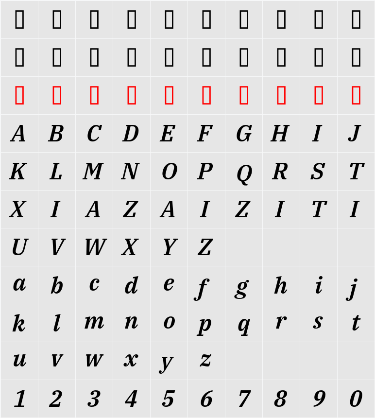 IBM Plex Serif SmBld 字符映射表