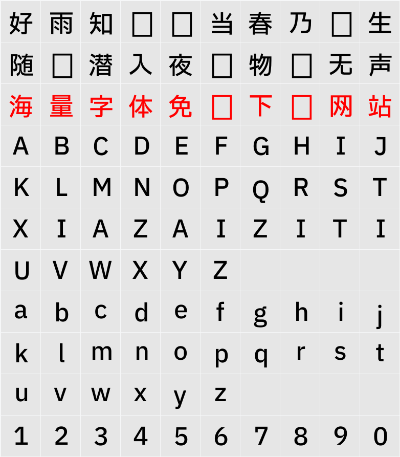 IBM Plex Sans JP Medm 字符映射表