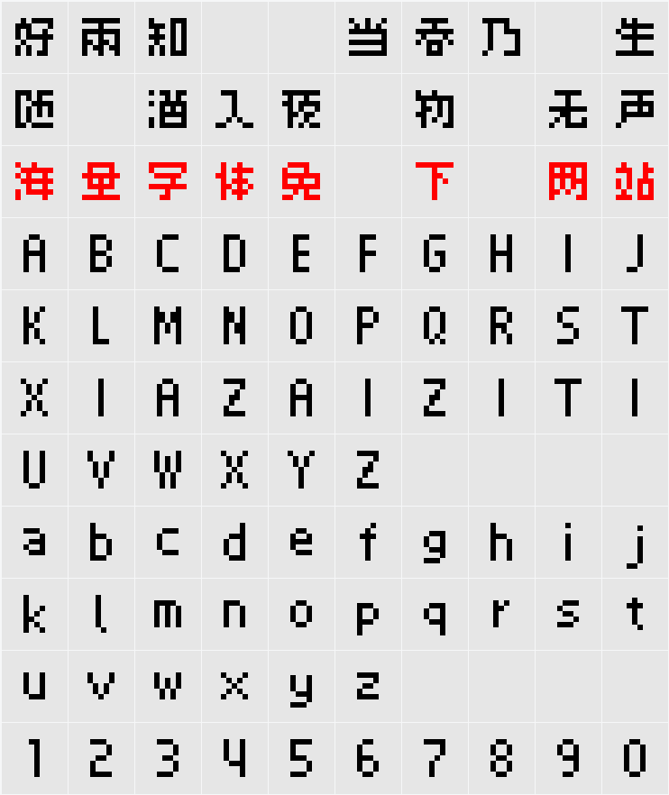 Galmuri7 Regular 字符映射表