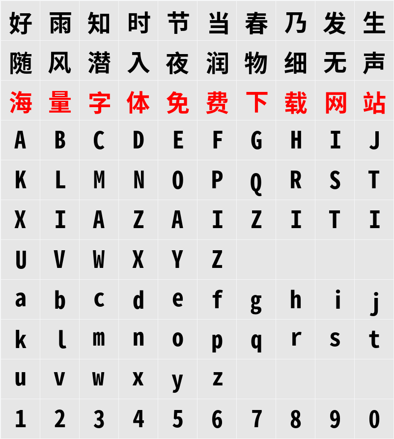 Noto Sans Mono CJK HK 字符映射表