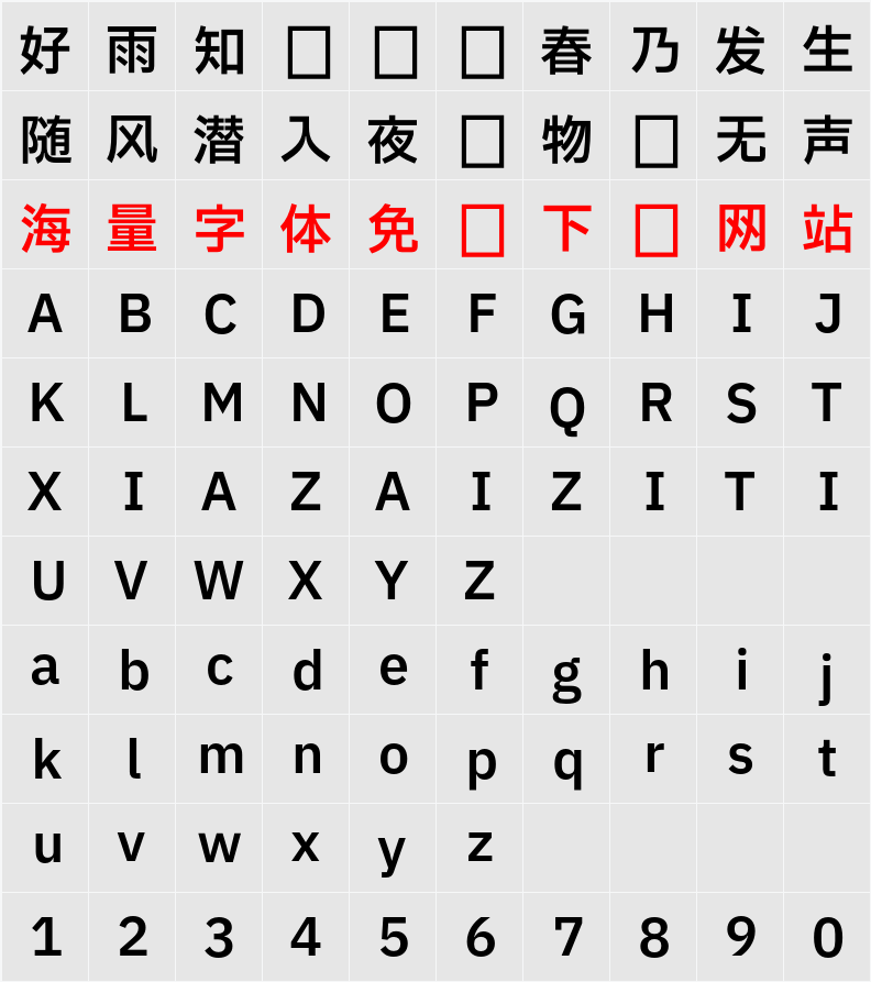 IBM Plex Sans TC Smbld 字符映射表