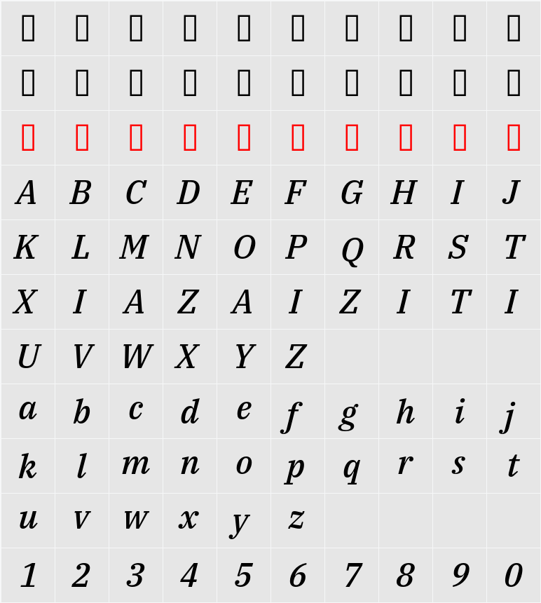 IBM Plex Serif Medm 字符映射表