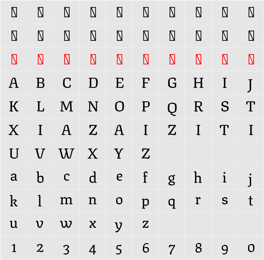 Texturina 字符映射表