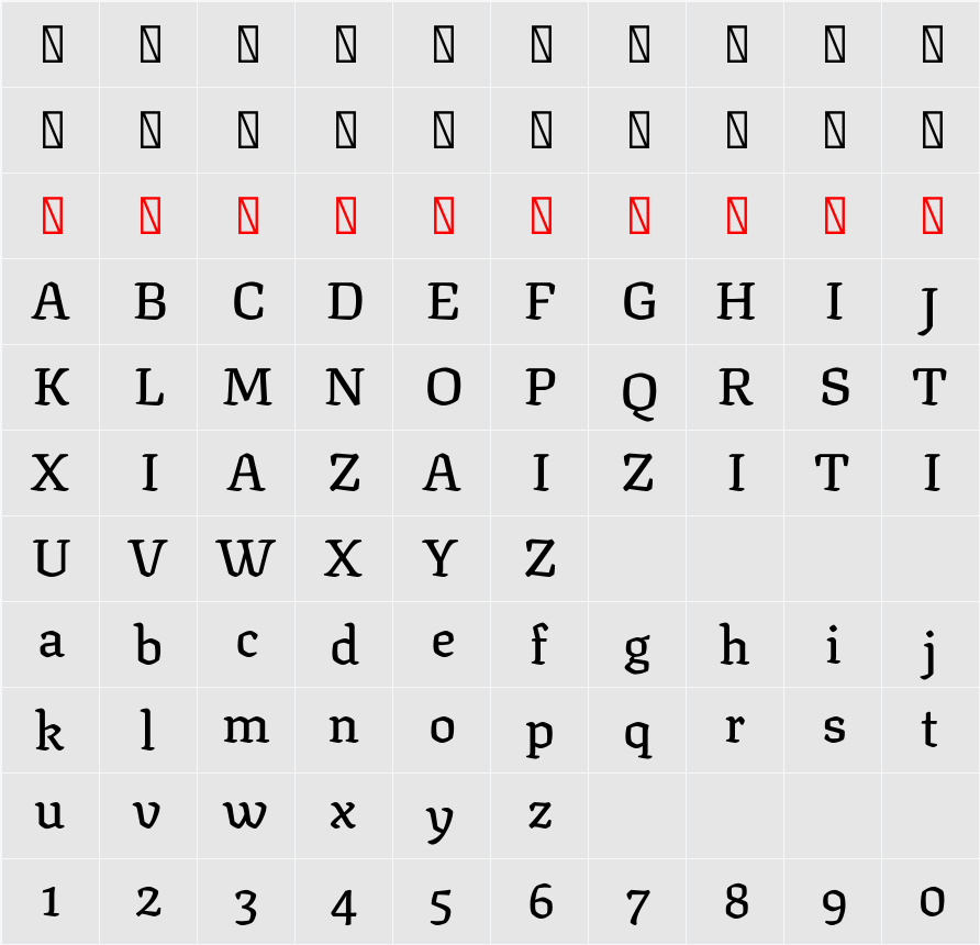 Texturina 20pt Medium 字符映射表