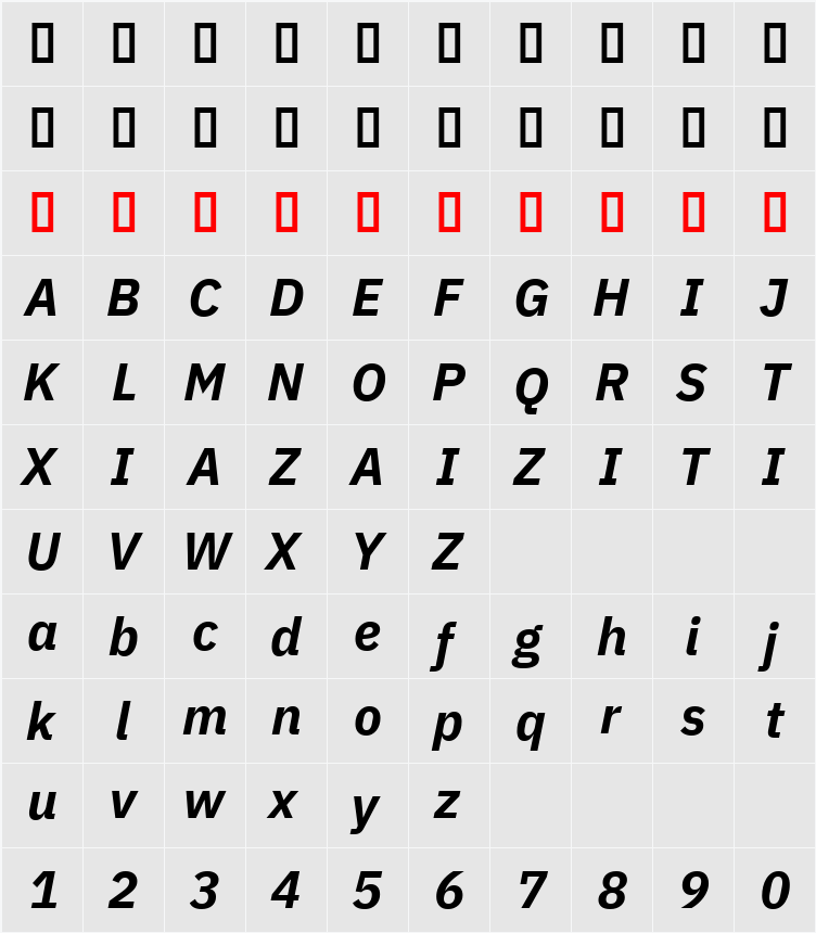 IBM Plex Sans 字符映射表