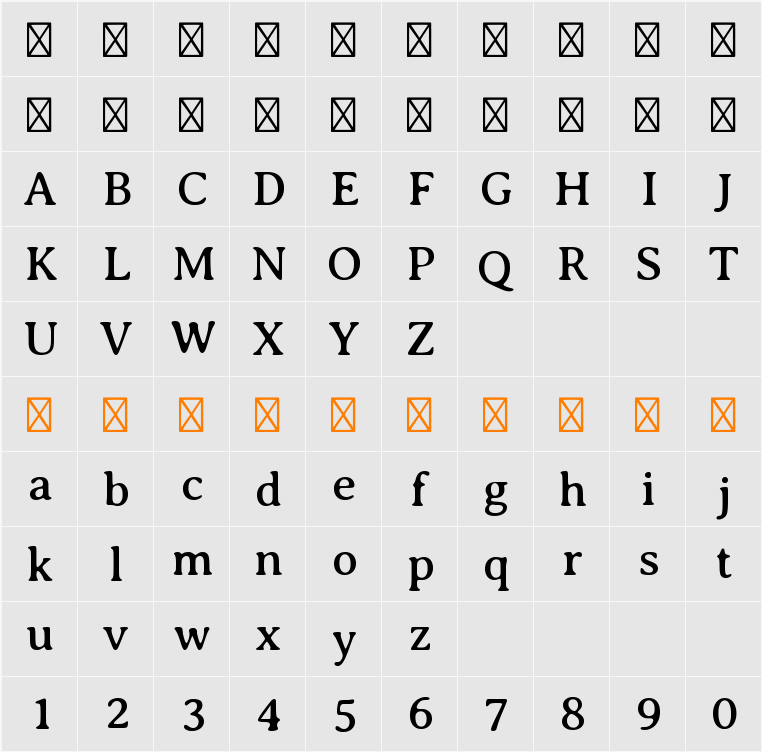 Averia Serif Libre 字符映射表