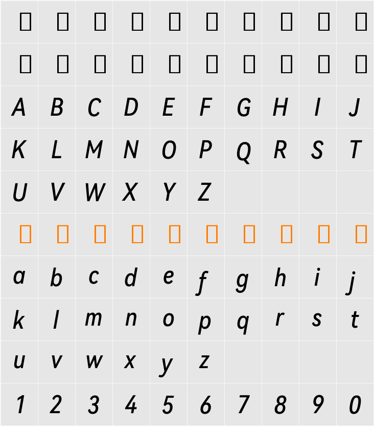 HarmonyOS Sans Condensed Medium 字符映射表