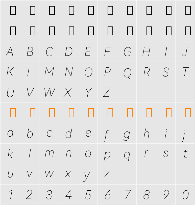 HarmonyOS Sans Thin 字符映射表