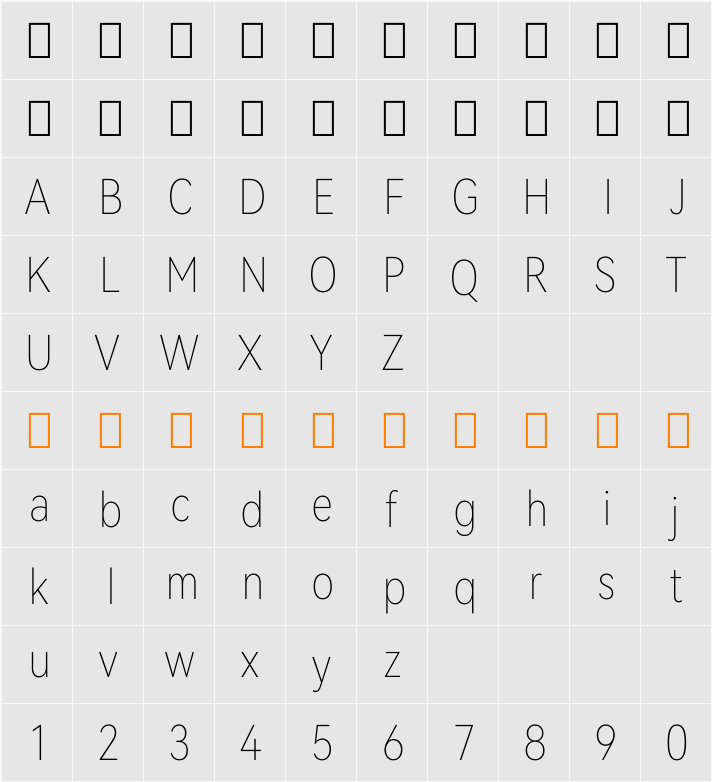 HarmonyOS Sans Condensed Thin 字符映射表