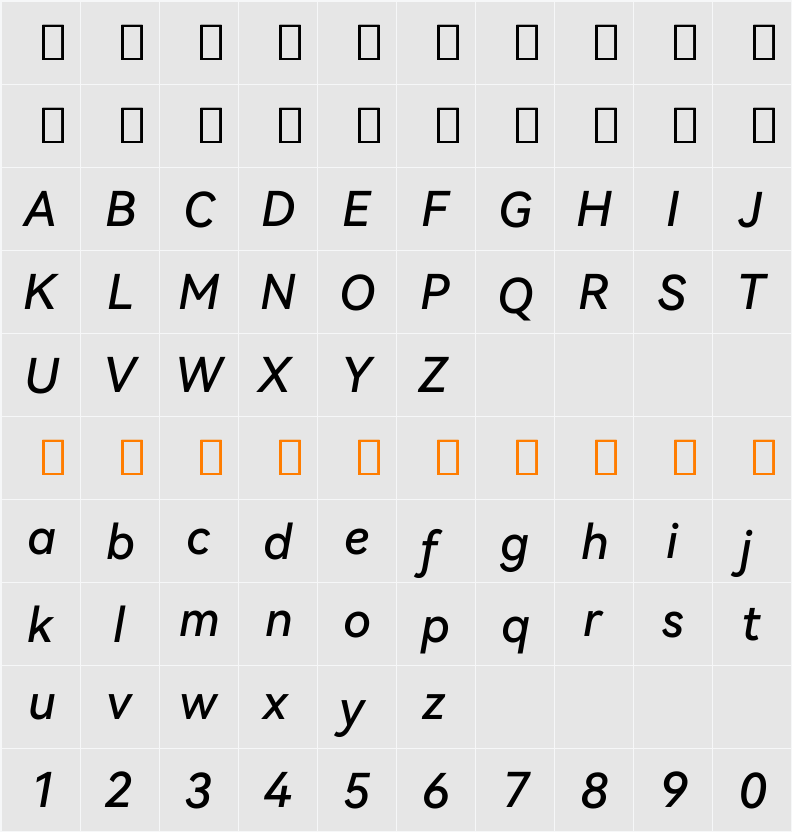 HarmonyOS Sans Medium 字符映射表