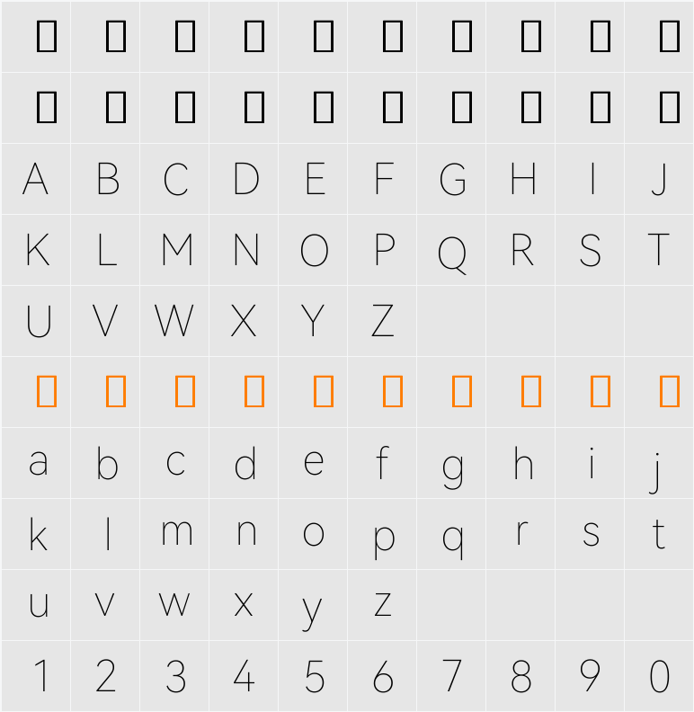 HarmonyOS Sans Thin 字符映射表