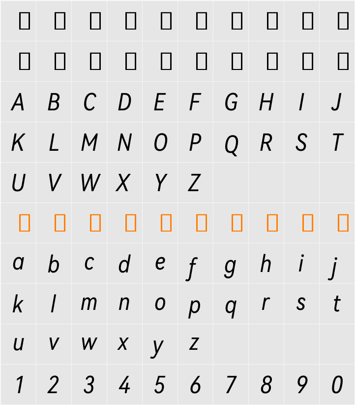 HarmonyOS Sans Condensed 字符映射表