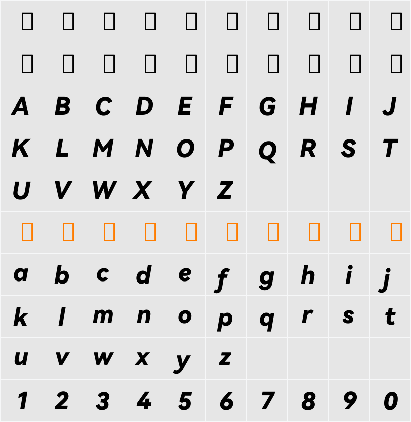 HarmonyOS Sans Black 字符映射表