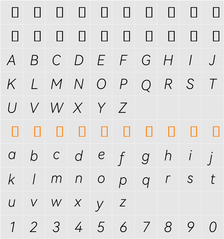 HarmonyOS Sans Light 字符映射表