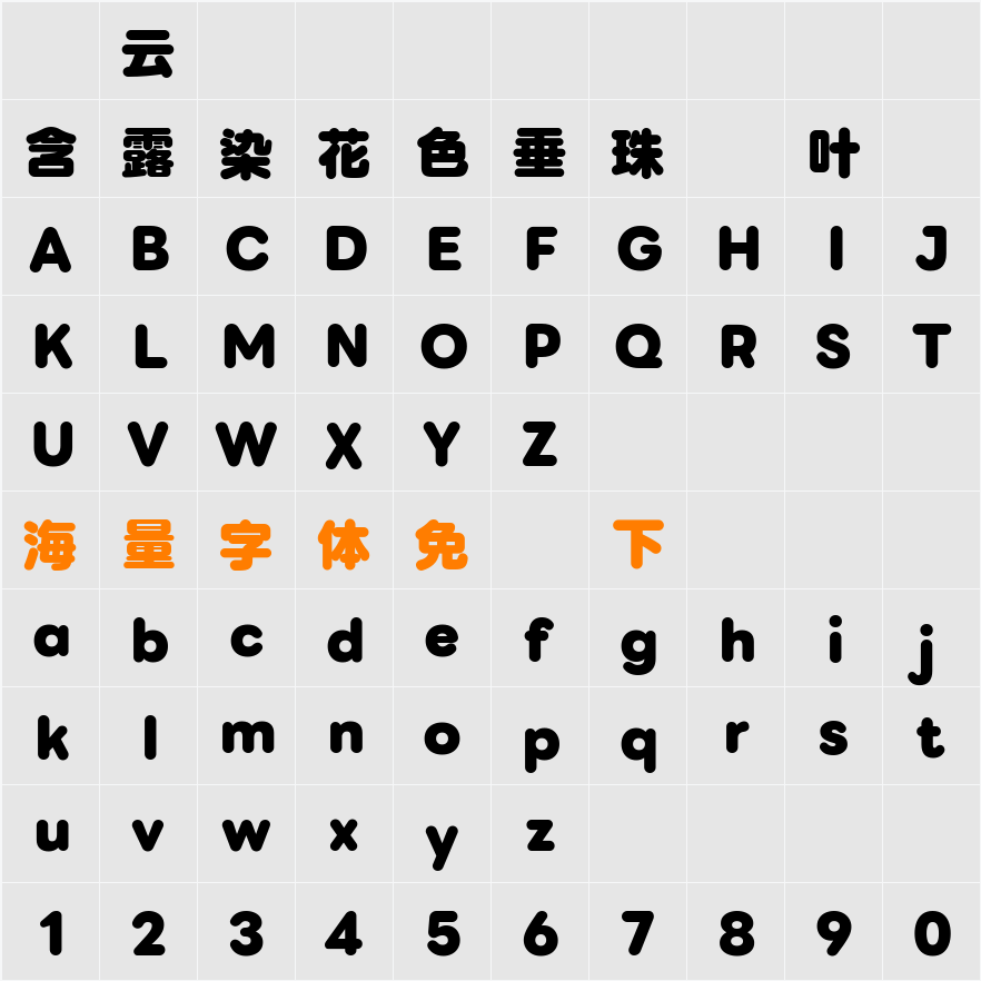 ポプらむ☆キウイ Telop 字符映射表
