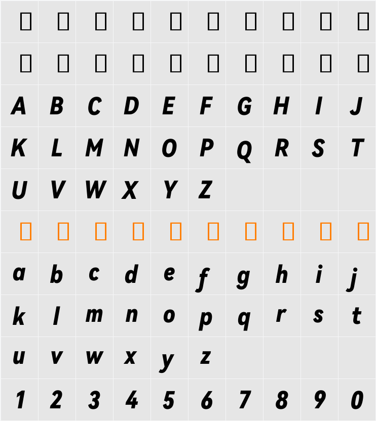 HarmonyOS Sans Condensed Black 字符映射表