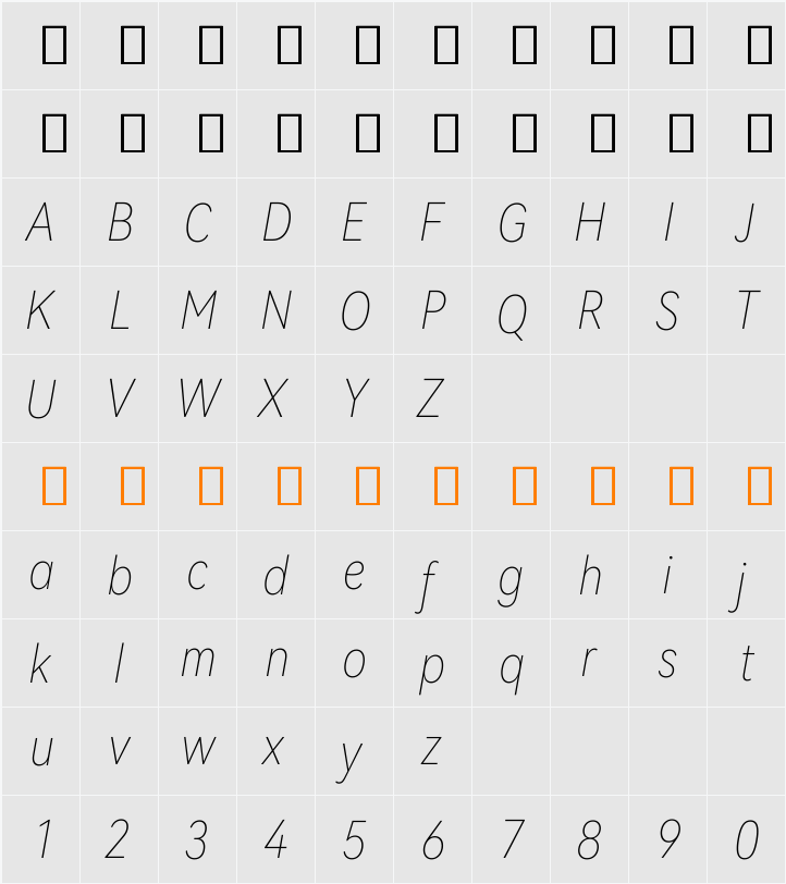 HarmonyOS Sans Condensed Thin 字符映射表