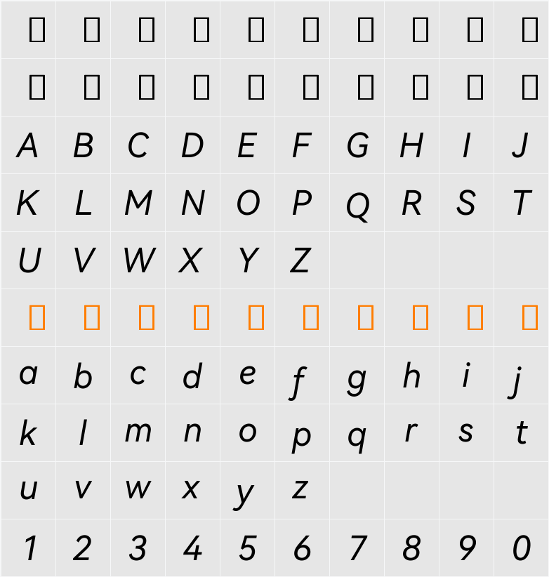 HarmonyOS Sans 字符映射表